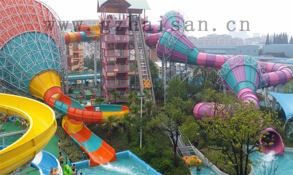 水上乐园如何科学投资,分析市场